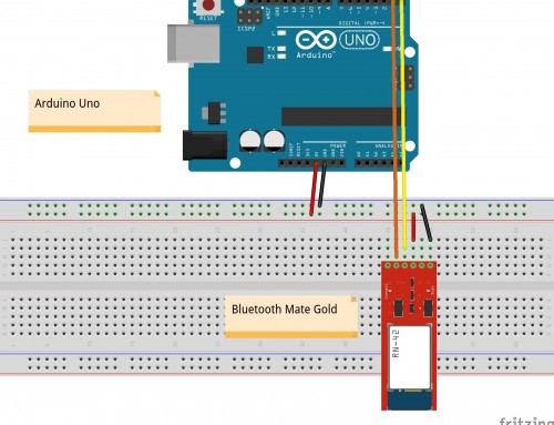 Bluetooth multiple serial connections with Linux