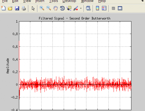 [Quick] Filtering Gyroscope data with Matlab